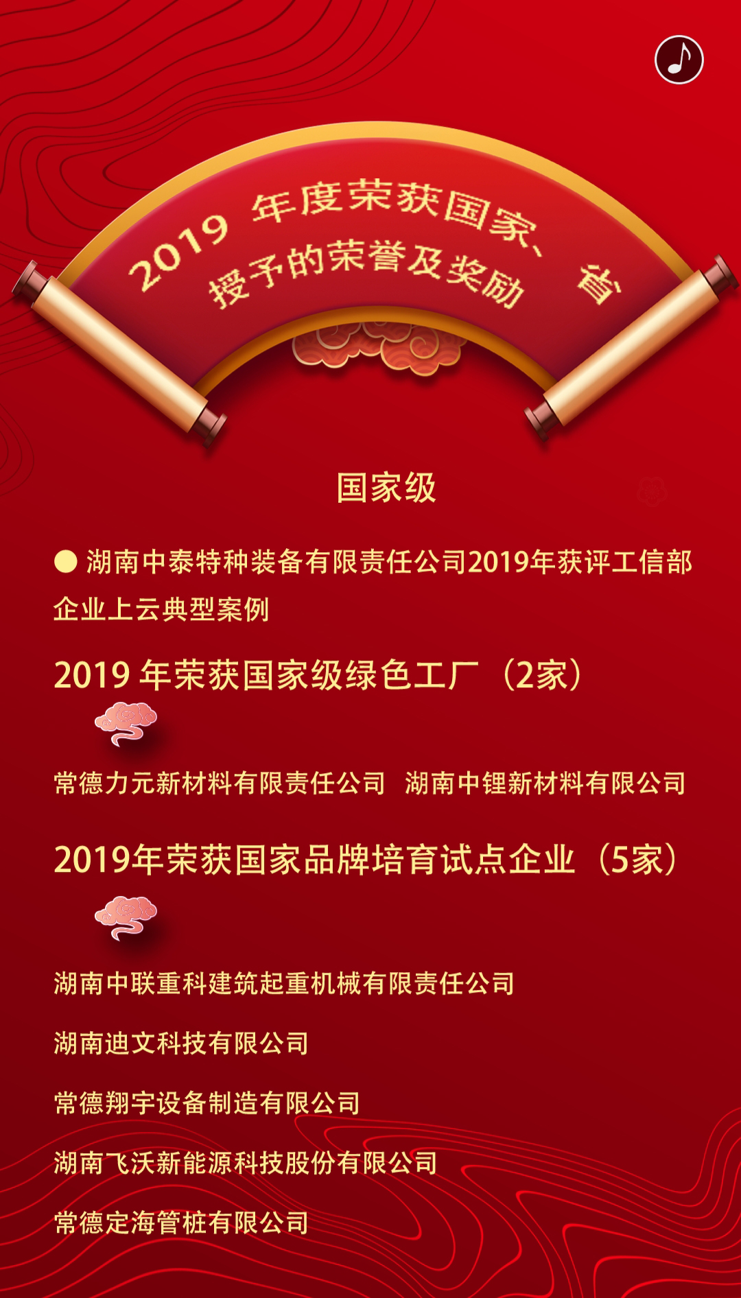 2019年度榮獲國家、省授予的榮譽(yù)